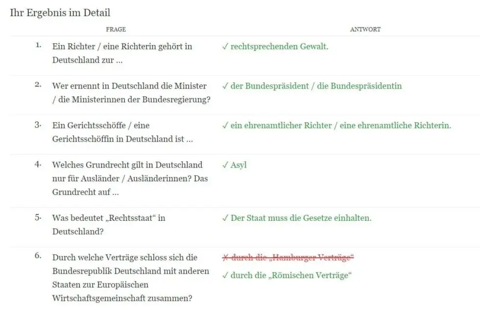 Leben in Deutschland Test Auswertung